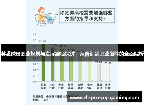 英超球员职业规划与发展路径探讨：从青训到职业巅峰的全面解析
