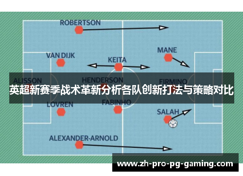 英超新赛季战术革新分析各队创新打法与策略对比