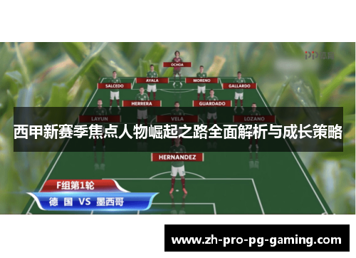 西甲新赛季焦点人物崛起之路全面解析与成长策略