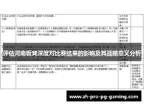 评估河南板凳深度对比赛结果的影响及其战略意义分析