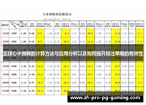 足球心水指数的计算方法与应用分析以及如何提升投注策略的有效性