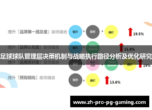 足球球队管理层决策机制与战略执行路径分析及优化研究