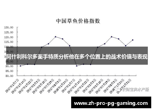 阿什利科尔多面手特质分析他在多个位置上的战术价值与表现