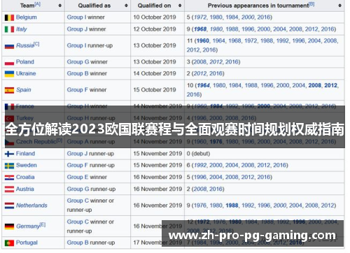 全方位解读2023欧国联赛程与全面观赛时间规划权威指南 全方位解读2023欧国联赛程与全面观赛时间规划权威指南