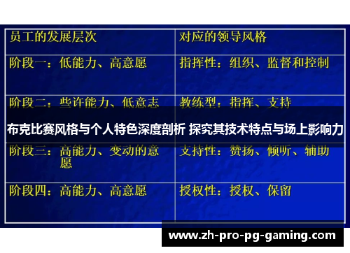 布克比赛风格与个人特色深度剖析 探究其技术特点与场上影响力