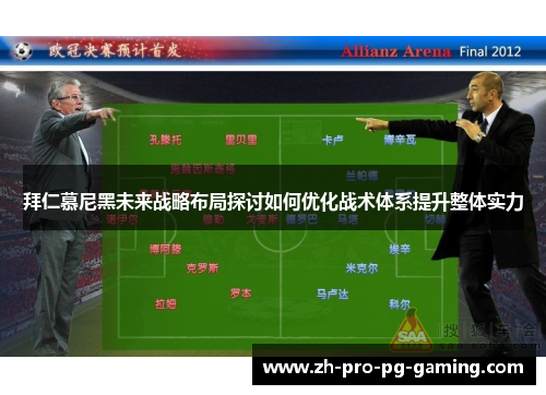 拜仁慕尼黑未来战略布局探讨如何优化战术体系提升整体实力