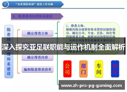 深入探究亚足联职能与运作机制全面解析