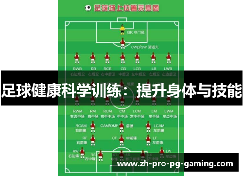 足球健康科学训练:提升身体与技能 足球健康科学训练:提升身体与技能