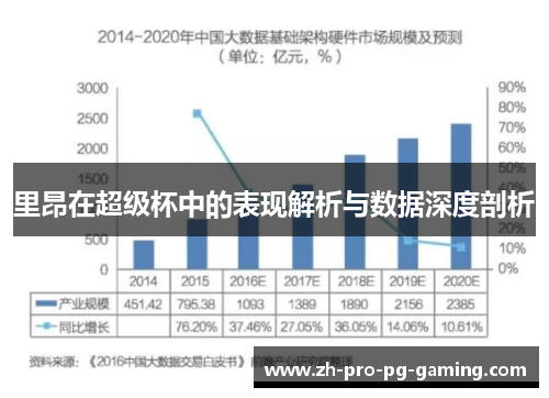 里昂在超级杯中的表现解析与数据深度剖析