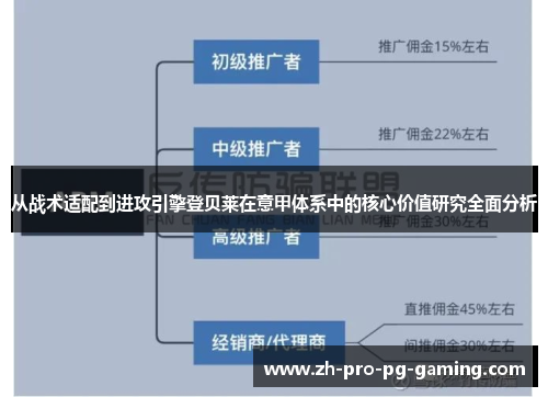 从战术适配到进攻引擎登贝莱在意甲体系中的核心价值研究全面分析