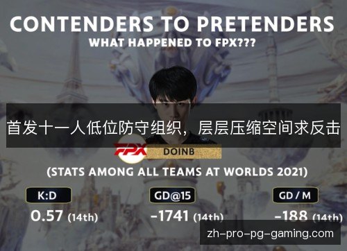 首发十一人低位防守组织，层层压缩空间求反击
